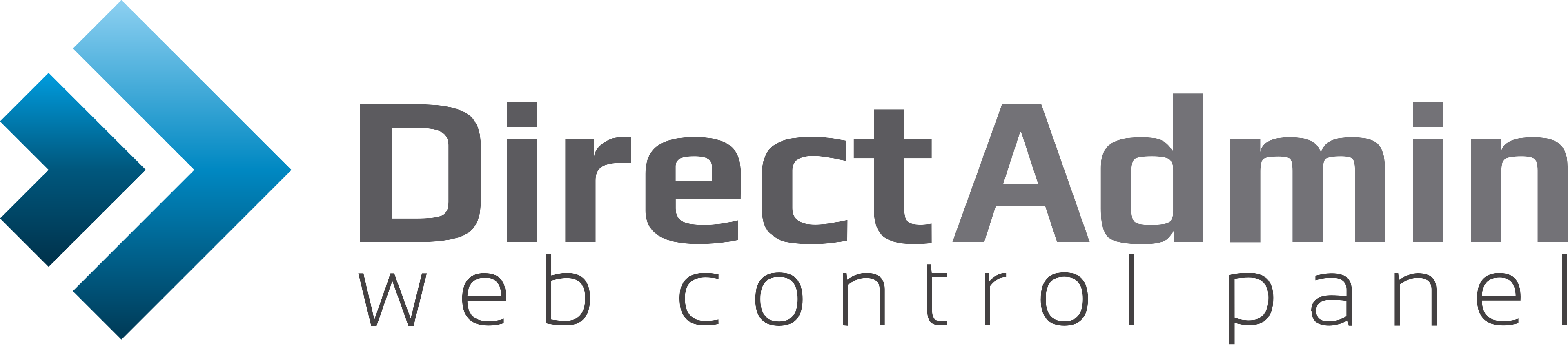 Painel DirectAdmin